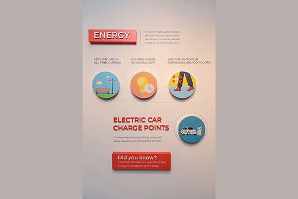 Energy Efficiency